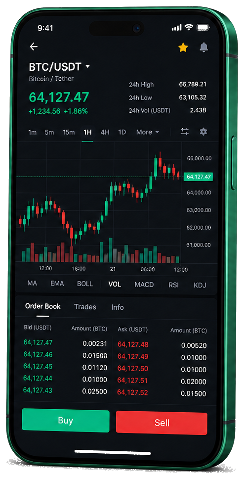 Application mobile Lande Avoirecto — graphique BTC/USDT en direct, carnet d’ordres et outils de trading